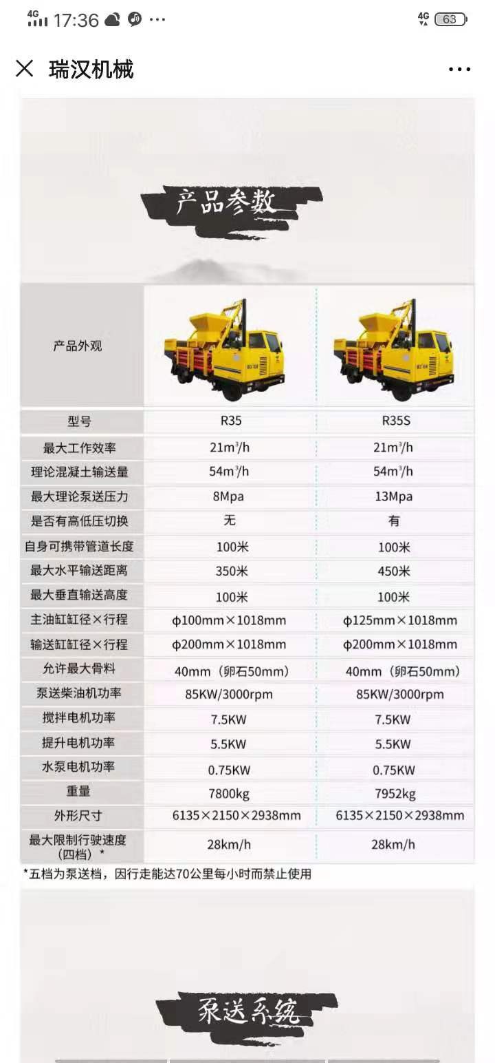 https://images.tongzsf.com/tong/truck_machine/20210127/160112a775530e.jpg