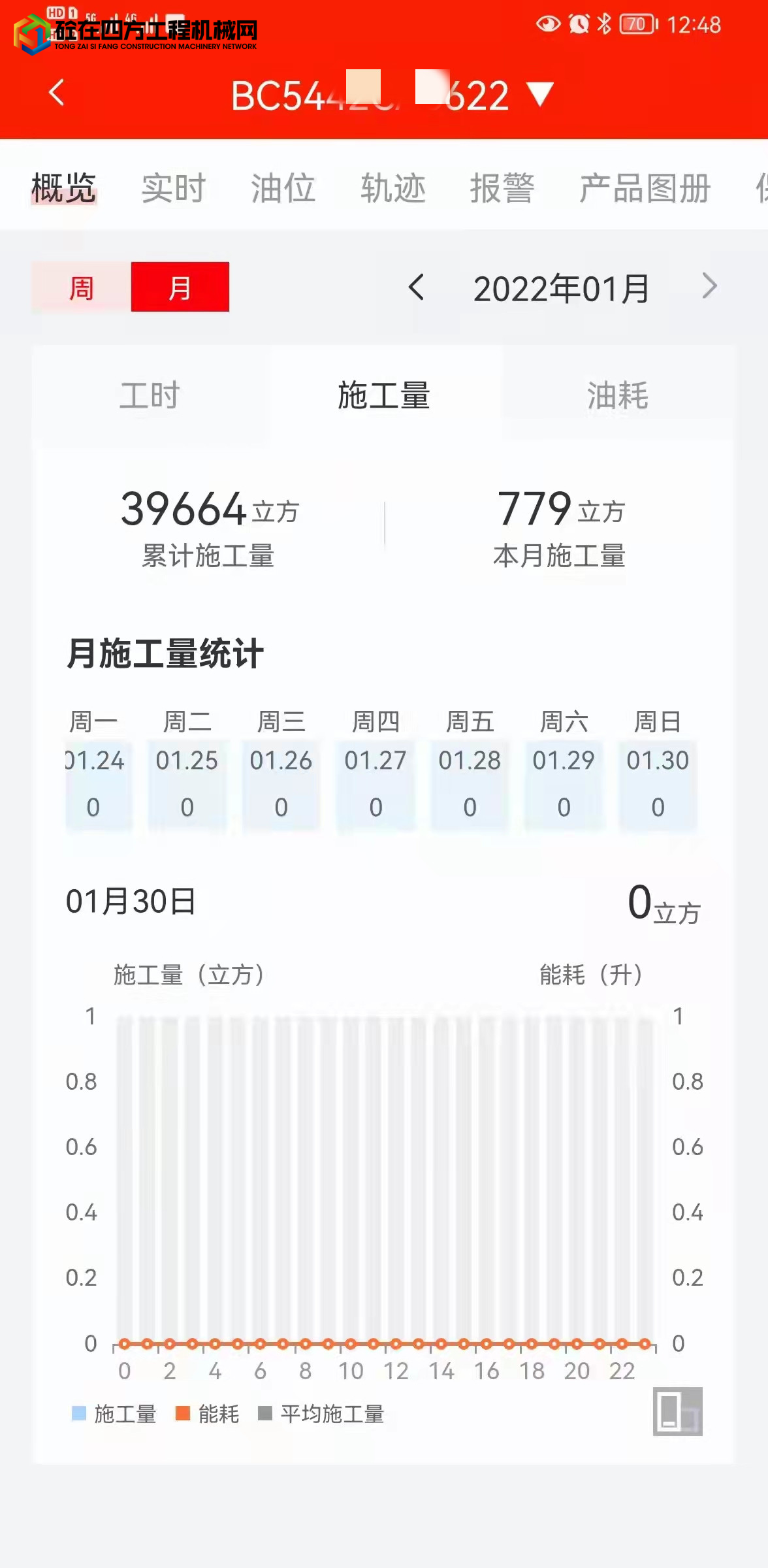 https://images.tongzsf.com/tong/truck_machine/20220207/16200afbfaa5c8.jpg
