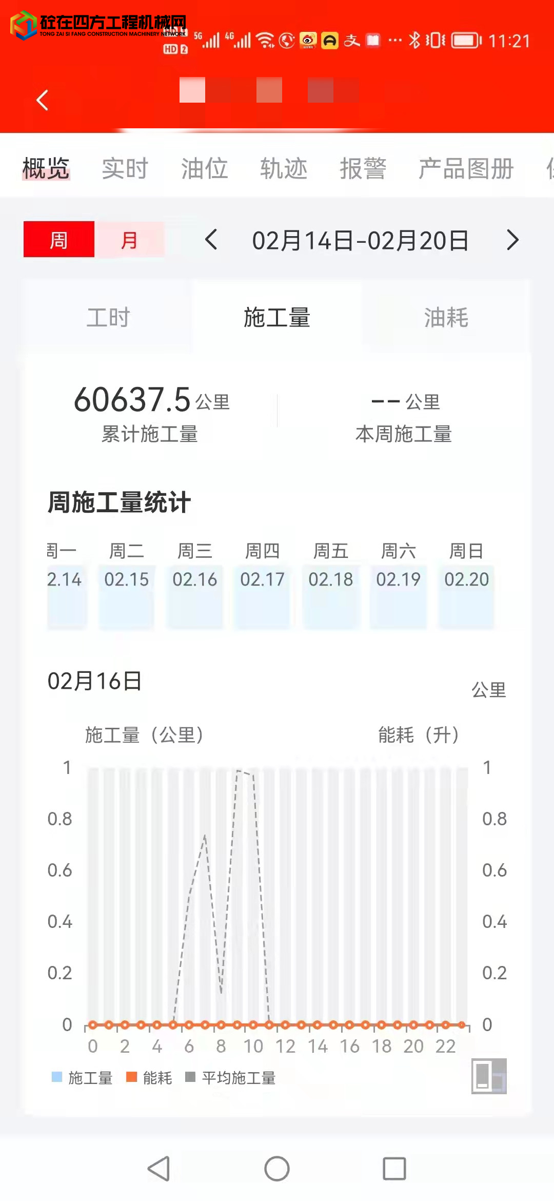 https://images.tongzsf.com/tong/truck_machine/20220217/1620dbefccf30a.jpg