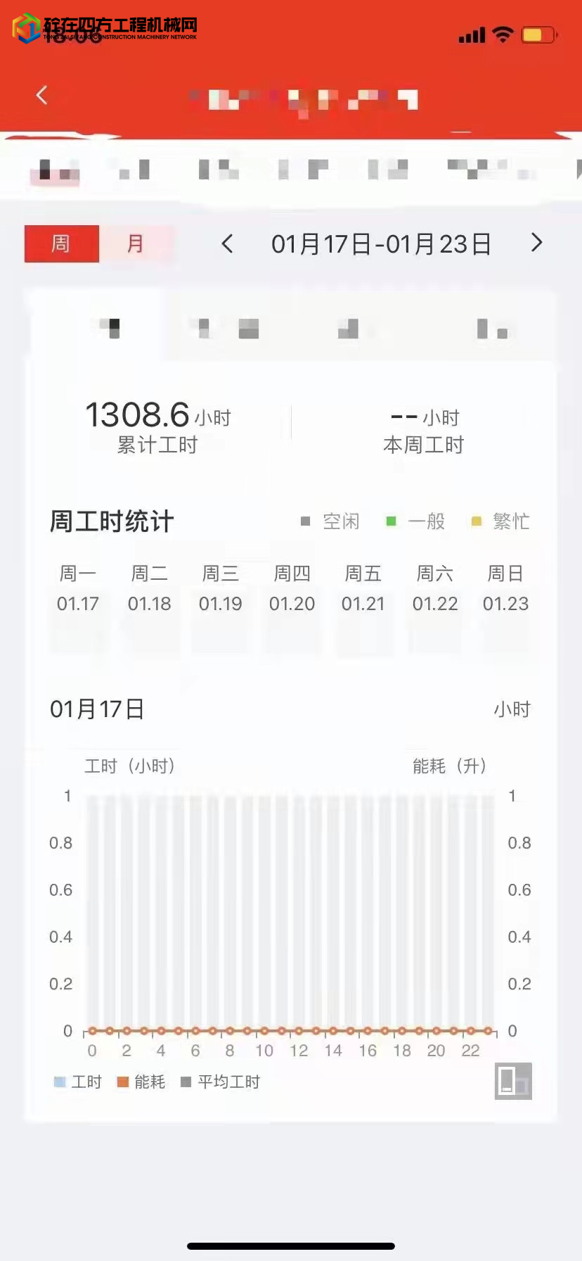 https://images.tongzsf.com/tong/truck_machine/20220224/16216df55d7ba4.jpg