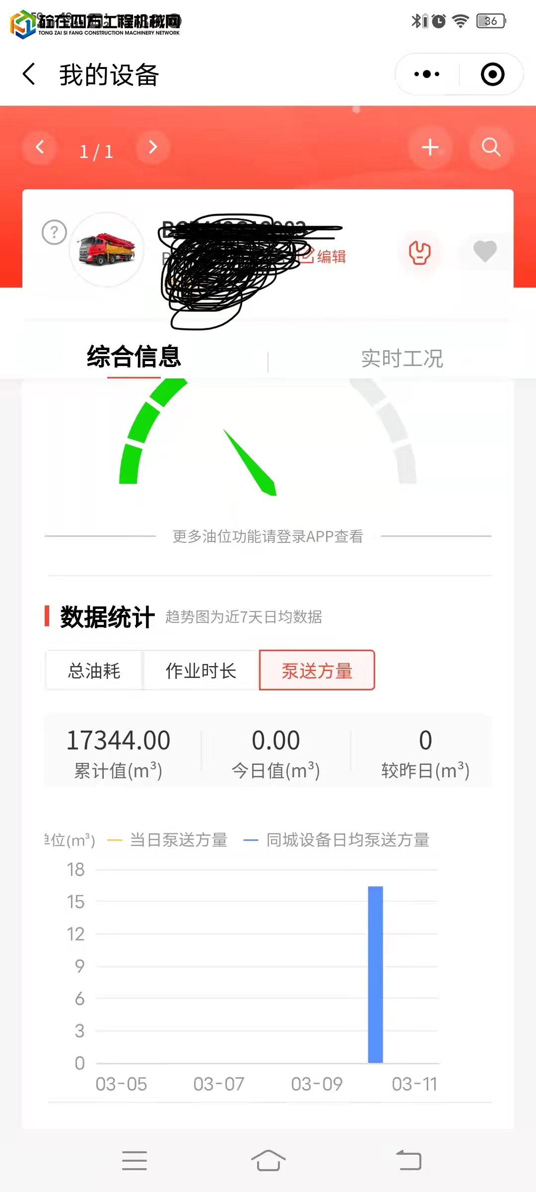 https://images.tongzsf.com/tong/truck_machine/20220312/1622c3774d6903.jpg
