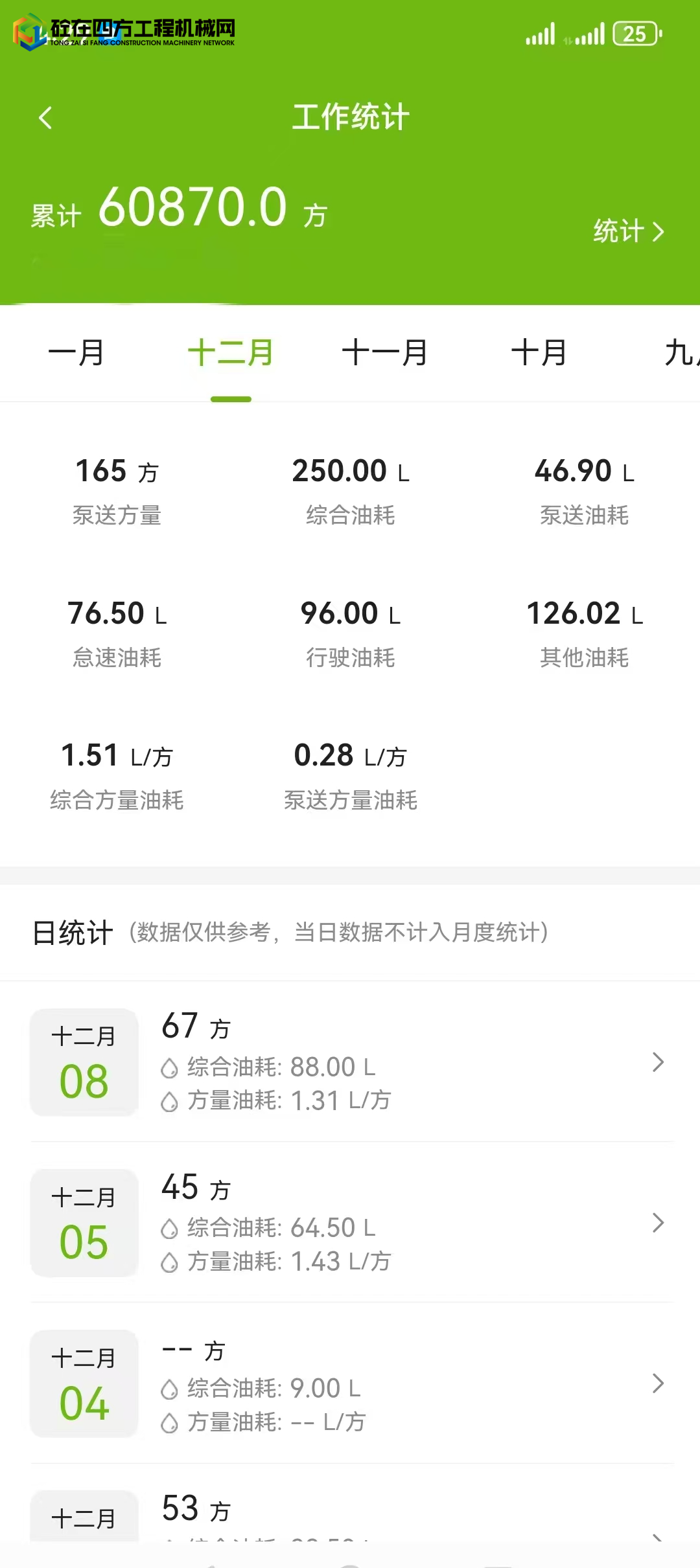 https://images.tongzsf.com/tong/truck_machine/20250109/1677f908817270.jpg