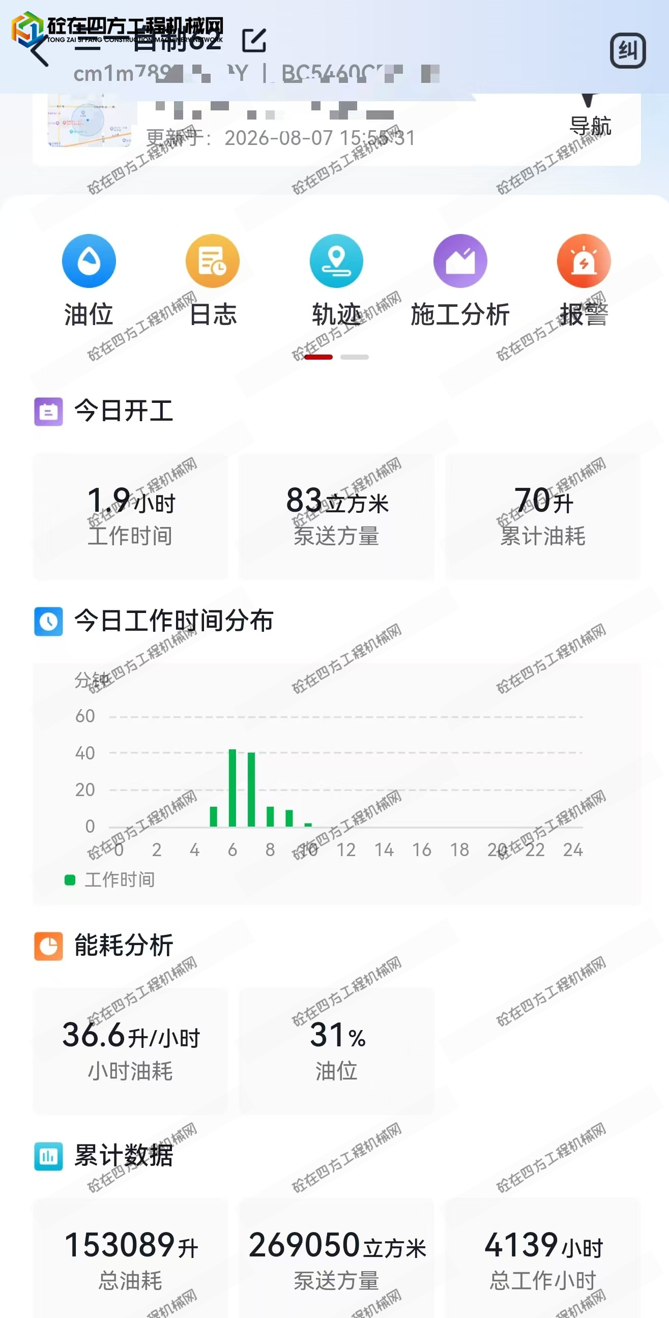 https://images.tongzsf.com/tong/truck_machine/20260807/16a75987ecb2b5.jpg