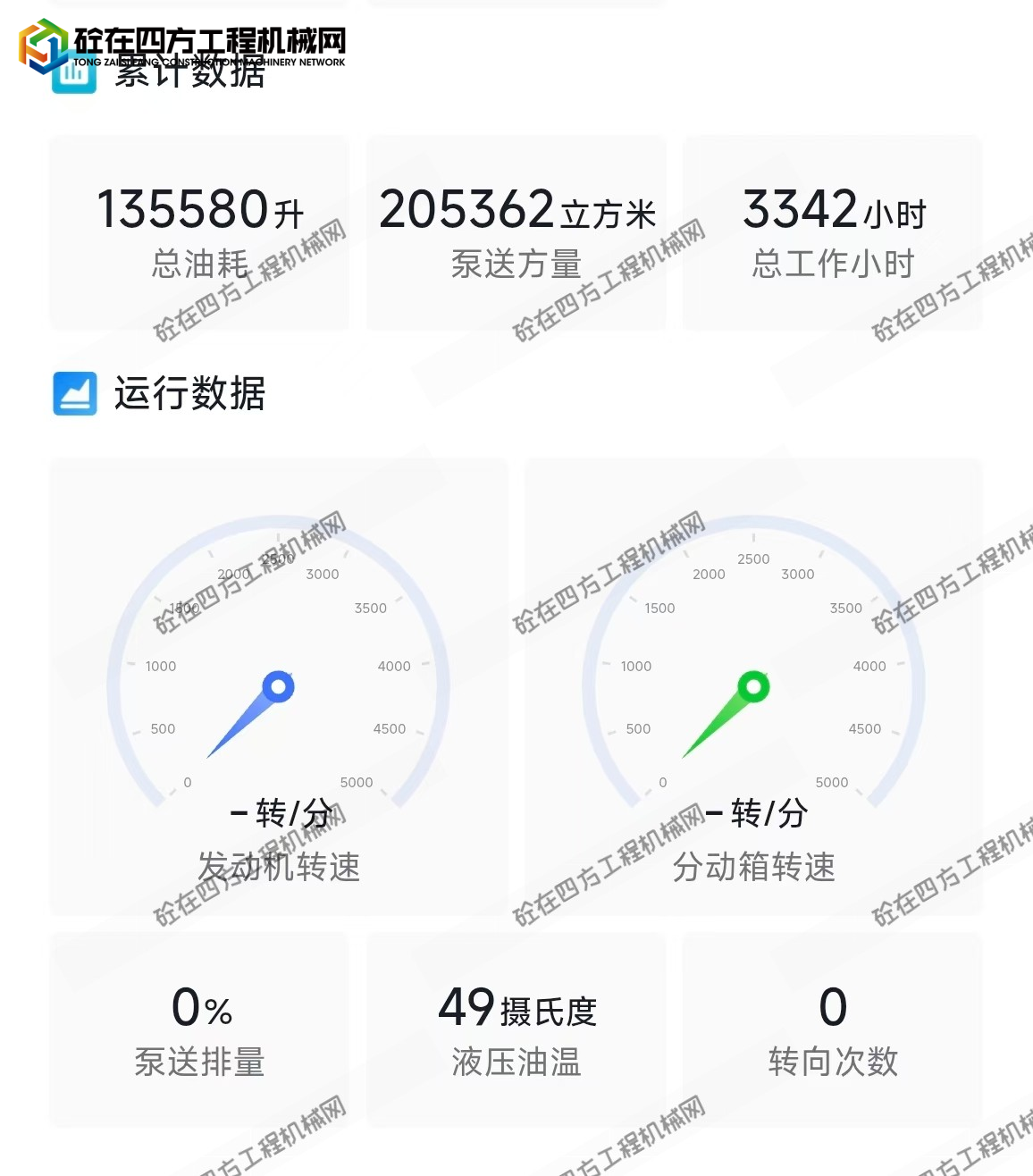 https://images.tongzsf.com/tong/truck_machine/20260811/16a7ae5eda64d7.jpg